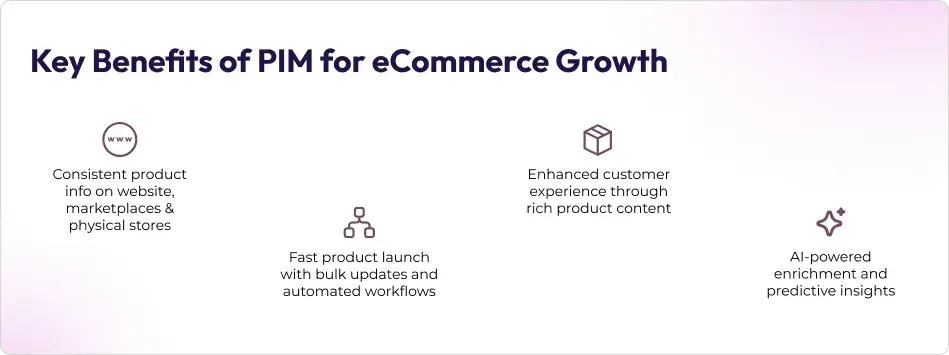 IM-Benefits-for-eCommerce