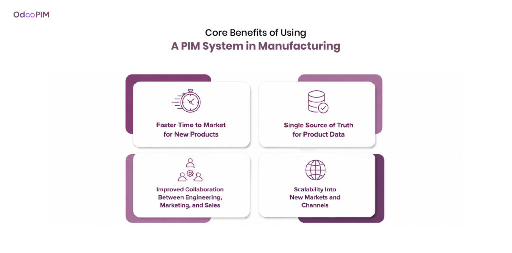 Core Benefits of Using a PIM System in Manufacturing