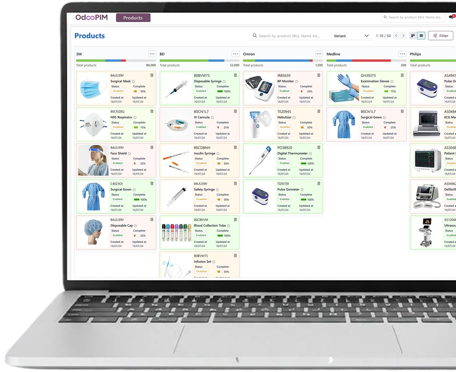 Medical Product Information Management Made Easy