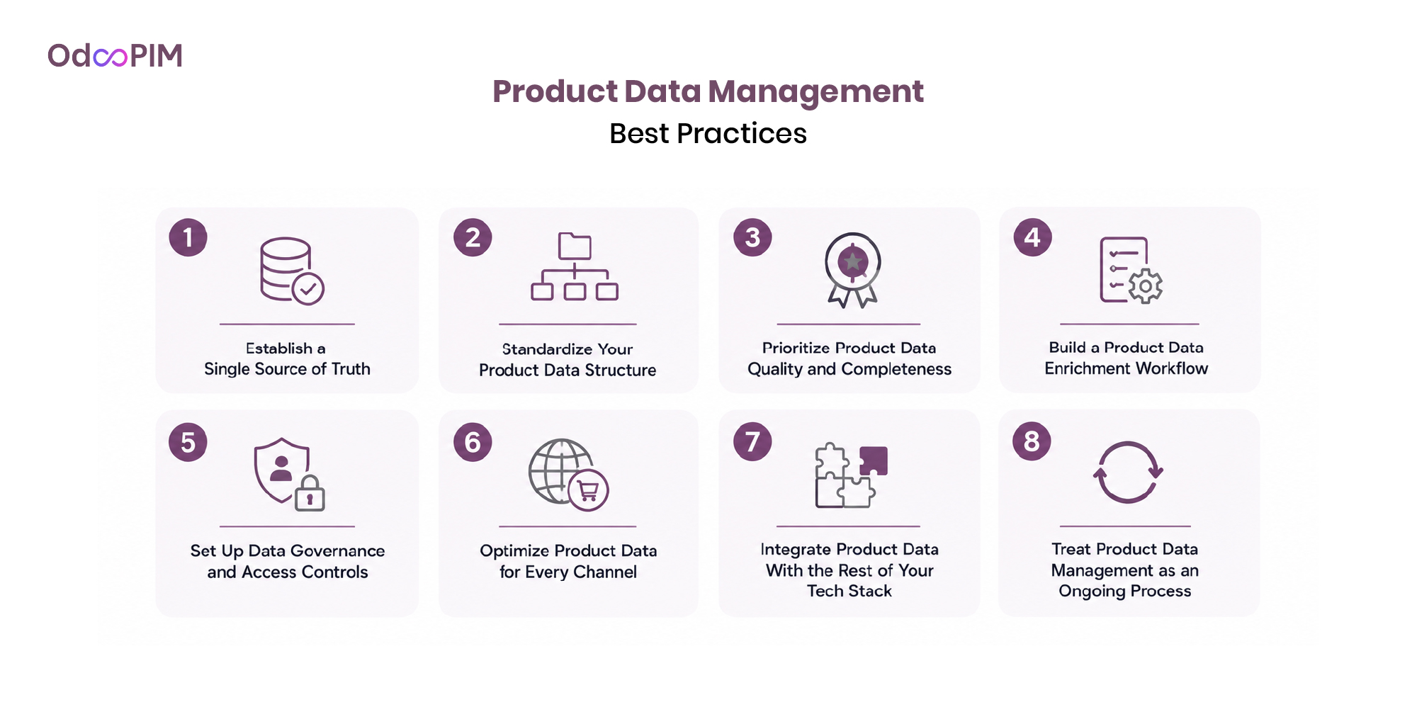 Product Data Management Best Practices