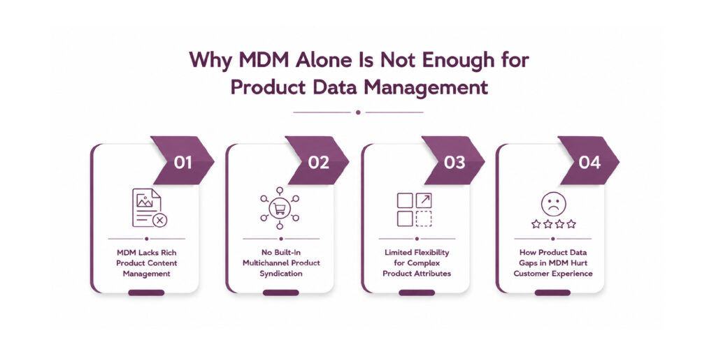 Why MDM Alone Is Not Enough for Product Data Management