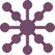 Multi-Channel Distribution
