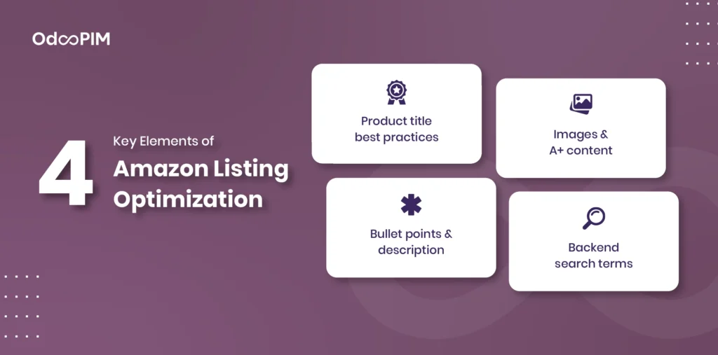 Key Elements of Amazon Listing Optimization