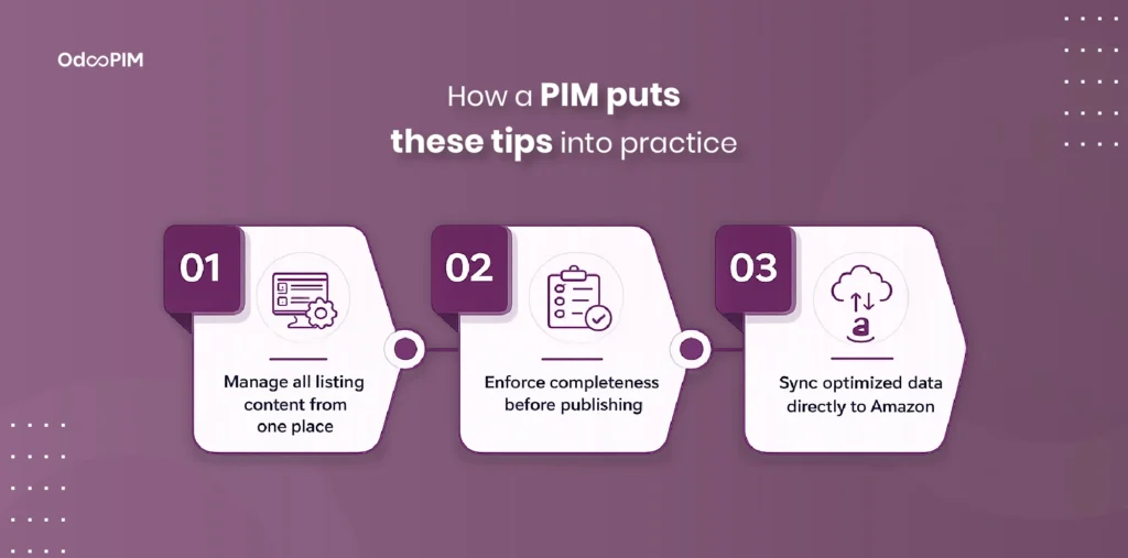 How a PIM Puts These Tips Into Practice