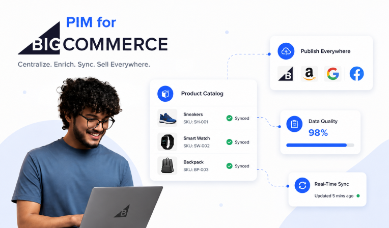 BigCommerce PIM